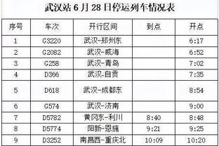 霍姆格伦：亚历山大让队友打得更容易 无球也能吸引防守注意力